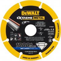 Materijal: čelik - nehrđajući čelik - lijevano željezo - armirano željezo - lim - aluminij
